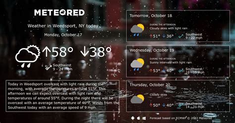 The annual BestPlaces Comfort Index for Weedsport is 6. . Weather for weedsport ny